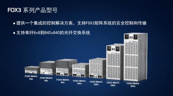 贏康攜手Extron 探索數(shù)字技術(shù)服務(wù)新邊界，賦能視聽(tīng)未來(lái)
