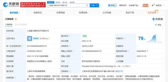 盒馬在上海成立數(shù)科技術(shù)公司，3000萬(wàn)加碼軟硬件研發(fā)